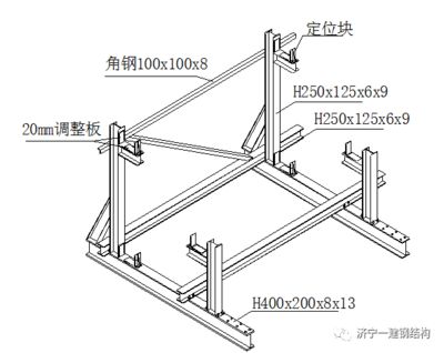 桁架加工工艺有哪些种类(常见的桁架加工工艺) 钢结构桁架设计 第3张 桁架加工工艺有哪些种类(常见的桁架加工工艺) 钢结构桁架设计 第3张
