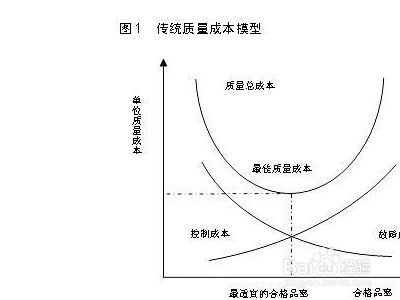 不同连接方式的成本对比分析(垂直探针卡连接方式及其成本对比分析垂直探针卡成本对比) 结构地下室设计 第1张 不同连接方式的成本对比分析(垂直探针卡连接方式及其成本对比分析垂直探针卡成本对比) 结构地下室设计 第1张