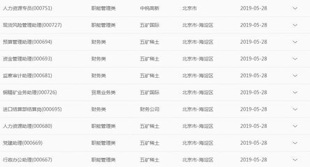 北京混凝土人力资源网官网招聘信息(北京混凝土人力资源网官网招聘信息、搅拌站人才招聘信息) 装饰家装设计 第4张 北京混凝土人力资源网官网招聘信息(北京混凝土人力资源网官网招聘信息、搅拌站人才招聘信息) 装饰家装设计 第4张