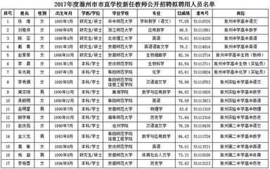 北京混凝土人力资源网官网招聘信息(北京混凝土人力资源网官网招聘信息、搅拌站人才招聘信息) 装饰家装设计 第3张 北京混凝土人力资源网官网招聘信息(北京混凝土人力资源网官网招聘信息、搅拌站人才招聘信息) 装饰家装设计 第3张