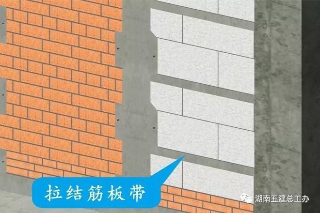 墙体加固一般会采用什么方法施工(墙体加固方法及其施工步骤) 结构地下室施工 第1张 墙体加固一般会采用什么方法施工(墙体加固方法及其施工步骤) 结构地下室施工 第1张