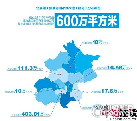 北京老旧小区抗震加固方案(北京老旧小区抗震加固改造) 结构工业钢结构设计 第3张 北京老旧小区抗震加固方案(北京老旧小区抗震加固改造) 结构工业钢结构设计 第3张