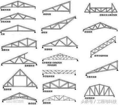 桁架建筑案例图片(株洲神农大剧院桁架结构建筑案例展示桁架结构与传统结构比较) 结构工业装备设计 第4张 桁架建筑案例图片(株洲神农大剧院桁架结构建筑案例展示桁架结构与传统结构比较) 结构工业装备设计 第4张