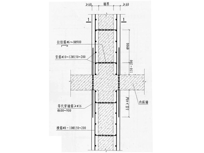墙体加固施工过程详解(墙体加固施工安全注意事项) 装饰工装设计 第1张 墙体加固施工过程详解(墙体加固施工安全注意事项) 装饰工装设计 第1张