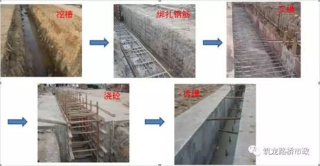 墙体加固施工过程详解(墙体加固施工安全注意事项) 装饰工装设计 第4张 墙体加固施工过程详解(墙体加固施工安全注意事项) 装饰工装设计 第4张