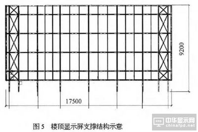 桁架k形腹杆体系图(k形腹杆体系在桁架结构中的应用) 钢结构网架施工 第3张 桁架k形腹杆体系图(k形腹杆体系在桁架结构中的应用) 钢结构网架施工 第3张
