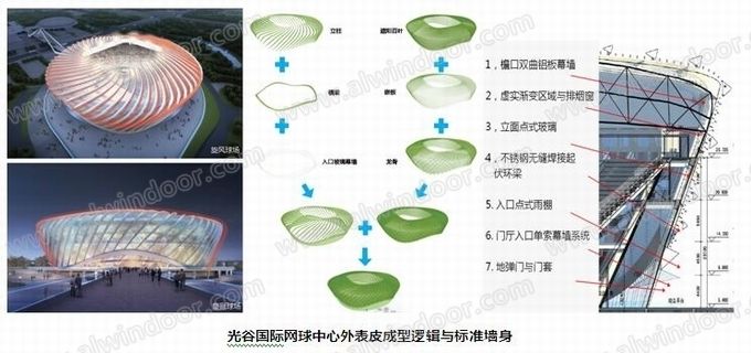 异形结构设计原则(异形建筑与环境融合的设计策略) 建筑消防施工 第5张 异形结构设计原则(异形建筑与环境融合的设计策略) 建筑消防施工 第5张
