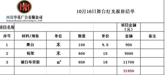 桁架制作报价怎么写(桁架制作报价怎么写桁架制作报价软件推荐) 建筑消防施工 第1张 桁架制作报价怎么写(桁架制作报价怎么写桁架制作报价软件推荐) 建筑消防施工 第1张