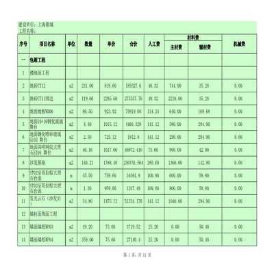 桁架制作报价怎么写(桁架制作报价怎么写桁架制作报价软件推荐) 建筑消防施工 第2张 桁架制作报价怎么写(桁架制作报价怎么写桁架制作报价软件推荐) 建筑消防施工 第2张