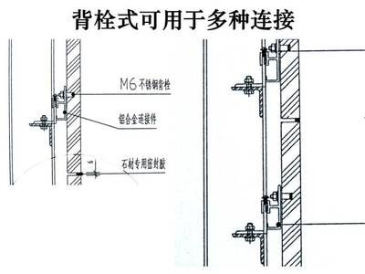 幕墙焊接连接件最新规范(幕墙焊接连接件的最新规范) 结构工业钢结构设计 第3张 幕墙焊接连接件最新规范(幕墙焊接连接件的最新规范) 结构工业钢结构设计 第3张