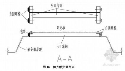 彩钢板屋顶结构图(彩钢板屋顶结构图提供了详细信息,彩钢板屋顶施工常见问题) 结构框架施工 第5张 彩钢板屋顶结构图(彩钢板屋顶结构图提供了详细信息,彩钢板屋顶施工常见问题) 结构框架施工 第5张