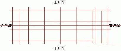 异形建筑平面图怎么标注轴网(天正建筑软件轴网标注报告模板示例,异形建筑施工注意事项) 结构工业装备设计 第3张 异形建筑平面图怎么标注轴网(天正建筑软件轴网标注报告模板示例,异形建筑施工注意事项) 结构工业装备设计 第3张
