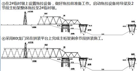 桁架安装施工方案怎么写(桁架安装施工方案) 钢结构网架施工 第1张 桁架安装施工方案怎么写(桁架安装施工方案) 钢结构网架施工 第1张