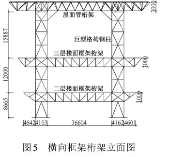 桁架强度计算公式是什么(桁架强度计算桁架强度计算、弯矩计算、弯矩计算、轴力计算) 建筑施工图施工 第4张 桁架强度计算公式是什么(桁架强度计算桁架强度计算、弯矩计算、弯矩计算、轴力计算) 建筑施工图施工 第4张
