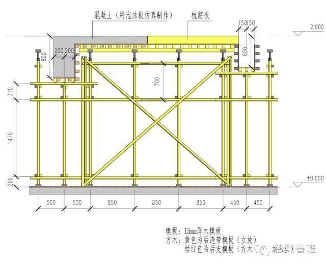 桁架式支架(桁架式支架安全检查方法) 建筑消防施工 第5张 桁架式支架(桁架式支架安全检查方法) 建筑消防施工 第5张