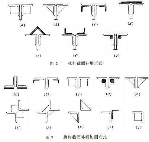 桁架加固方案图片高清(桁架加固方案的选择和实施) 装饰工装设计 第5张 桁架加固方案图片高清(桁架加固方案的选择和实施) 装饰工装设计 第5张