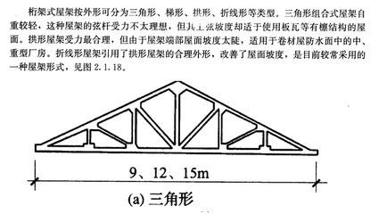 桁架怎么搭比较牢固视频教程(桁架怎么搭比较牢固) 结构污水处理池设计 第2张 桁架怎么搭比较牢固视频教程(桁架怎么搭比较牢固) 结构污水处理池设计 第2张