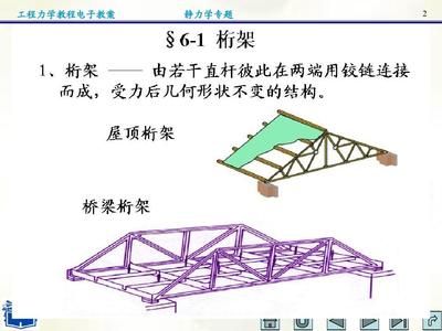 桁架怎么搭比较牢固视频教程(桁架怎么搭比较牢固) 结构污水处理池设计 第1张 桁架怎么搭比较牢固视频教程(桁架怎么搭比较牢固) 结构污水处理池设计 第1张
