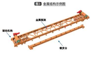 桁架加强筋怎么布置(桁架加强筋布置方法) 结构污水处理池施工 第3张 桁架加强筋怎么布置(桁架加强筋布置方法) 结构污水处理池施工 第3张