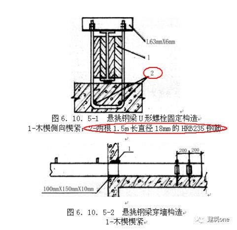 异形钢梁加工费怎么套定额(建筑工程中异形钢梁加工费用套定额手册查询指南) 结构砌体设计 第4张 异形钢梁加工费怎么套定额(建筑工程中异形钢梁加工费用套定额手册查询指南) 结构砌体设计 第4张