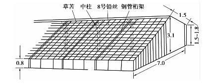 桁架固定水箱的作用(桁架固定水箱与普通水箱的安装流程详解) 钢结构玻璃栈道设计 第3张 桁架固定水箱的作用(桁架固定水箱与普通水箱的安装流程详解) 钢结构玻璃栈道设计 第3张