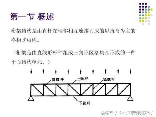 桁架层什么意思(桁架层在古建筑中的应用) 结构桥梁钢结构设计 第2张 桁架层什么意思(桁架层在古建筑中的应用) 结构桥梁钢结构设计 第2张