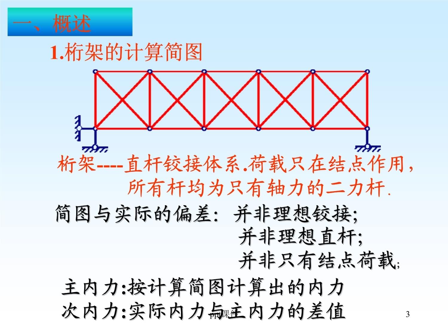 桁架受力分析图(桁架受力分析中的零杆判断) 建筑施工图设计 第1张 桁架受力分析图(桁架受力分析中的零杆判断) 建筑施工图设计 第1张