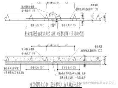 桁架受力分析图(桁架受力分析中的零杆判断) 建筑施工图设计 第5张 桁架受力分析图(桁架受力分析中的零杆判断) 建筑施工图设计 第5张