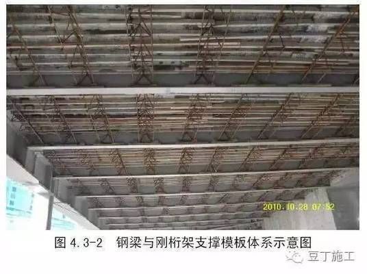 桁架施工工艺图片(桁架施工工艺流程) 钢结构有限元分析设计 第2张 桁架施工工艺图片(桁架施工工艺流程) 钢结构有限元分析设计 第2张