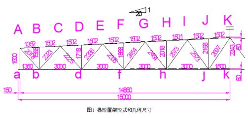 桁架参数(钢筋桁架结构在现代建筑中的应用场合常规尺寸如下) 建筑施工图设计 第3张 桁架参数(钢筋桁架结构在现代建筑中的应用场合常规尺寸如下) 建筑施工图设计 第3张