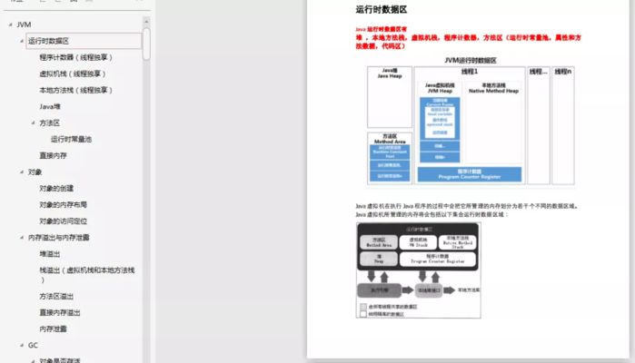 架构师基本工资(架构师的基本工资受多种因素影响) 建筑方案设计 第5张 架构师基本工资(架构师的基本工资受多种因素影响) 建筑方案设计 第5张