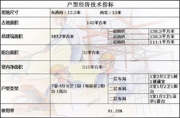 旋转楼梯预算(旋转楼梯安全标准) 结构电力行业设计 第2张 旋转楼梯预算(旋转楼梯安全标准) 结构电力行业设计 第2张