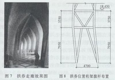 桁架次弯矩如何理解(桁架次弯矩计算实例,次弯矩与主弯矩的区别) 装饰家装施工 第1张 桁架次弯矩如何理解(桁架次弯矩计算实例,次弯矩与主弯矩的区别) 装饰家装施工 第1张