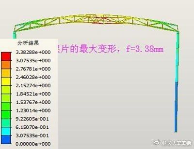 桁架受力(桁架受力状态由桁架构件之间的受力状态计算方法) 钢结构钢结构停车场设计 第1张 桁架受力(桁架受力状态由桁架构件之间的受力状态计算方法) 钢结构钢结构停车场设计 第1张