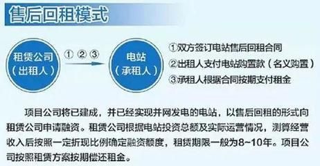 房屋装光伏租合同(光伏租赁合同) 钢结构钢结构螺旋楼梯设计 第3张 房屋装光伏租合同(光伏租赁合同) 钢结构钢结构螺旋楼梯设计 第3张