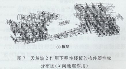 桁架楼板施工图集(桁架楼板施工图集施工流程通常包括以下几个步骤) 建筑方案设计 第2张 桁架楼板施工图集(桁架楼板施工图集施工流程通常包括以下几个步骤) 建筑方案设计 第2张