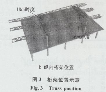 桁架结构的支撑体系主要有什么作用(桁架结构刚度提升方法,桁架结构抗风设计原理) 结构工业钢结构设计 第3张 桁架结构的支撑体系主要有什么作用(桁架结构刚度提升方法,桁架结构抗风设计原理) 结构工业钢结构设计 第3张