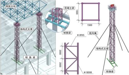钢网架施工方案(钢网架施工方案是一份详细指导钢网架结构安装的技术文件) 建筑消防施工 第1张 钢网架施工方案(钢网架施工方案是一份详细指导钢网架结构安装的技术文件) 建筑消防施工 第1张