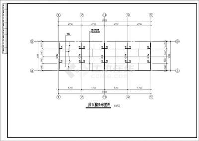 钢结构板房用什么材料(钢结构板房的主要材料构成) 钢结构框架施工 第3张 钢结构板房用什么材料(钢结构板房的主要材料构成) 钢结构框架施工 第3张