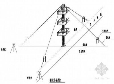 钢网架施工方案(钢网架施工方案是一份详细指导钢网架结构安装的技术文件) 建筑消防施工 第5张 钢网架施工方案(钢网架施工方案是一份详细指导钢网架结构安装的技术文件) 建筑消防施工 第5张