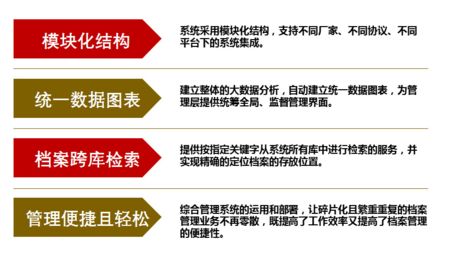 档案库房智能环境控制系统(旬邑县档案局档案库房智能环境控制系统维护指南) 结构机械钢结构设计 第3张 档案库房智能环境控制系统(旬邑县档案局档案库房智能环境控制系统维护指南) 结构机械钢结构设计 第3张