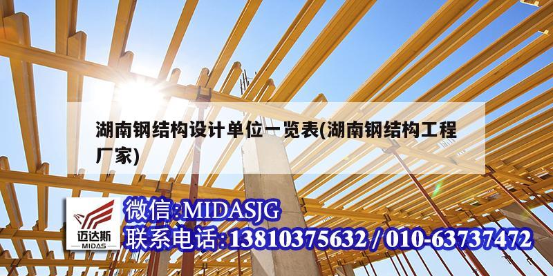 湖南钢结构设计单位一览表(湖南钢结构工程厂家)
