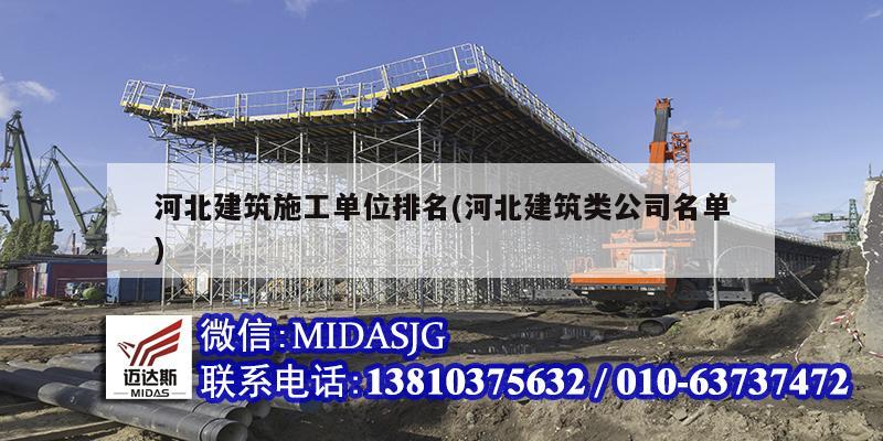 河北建筑施工单位排名(河北建筑类公司名单)